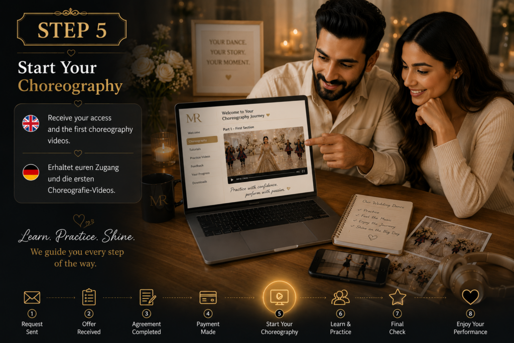 🇬🇧 Step 5 – Bride and groom receive access to their private online learning area with personalized wedding choreography videos, music and coaching. 🇩🇪 Schritt 5 – Brautpaar erhält Zugang zum privaten Online-Kundenbereich mit persönlicher Hochzeitschoreografie, Videos, Musik und Coaching.