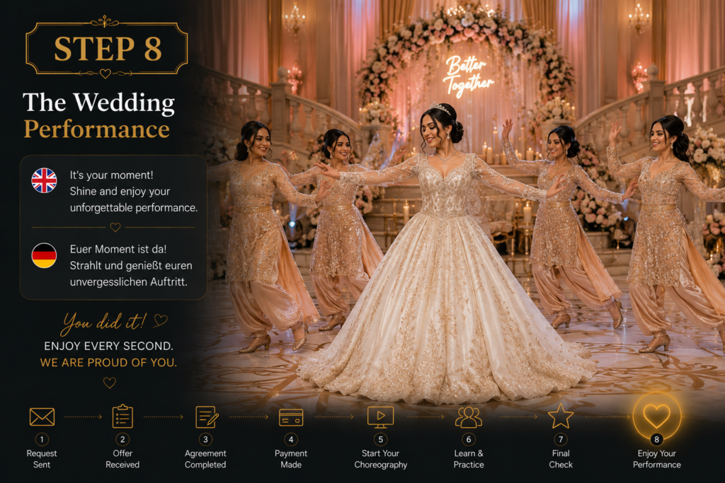 🇬🇧 Step 8 – Bride celebrating her unforgettable wedding performance together with her bridesmaids and family during a Persian or Afghan wedding celebration. 🇩🇪 Schritt 8 – Braut feiert gemeinsam mit ihren Freundinnen und ihrer Familie eine unvergessliche persische oder afghanische Hochzeitsperformance.